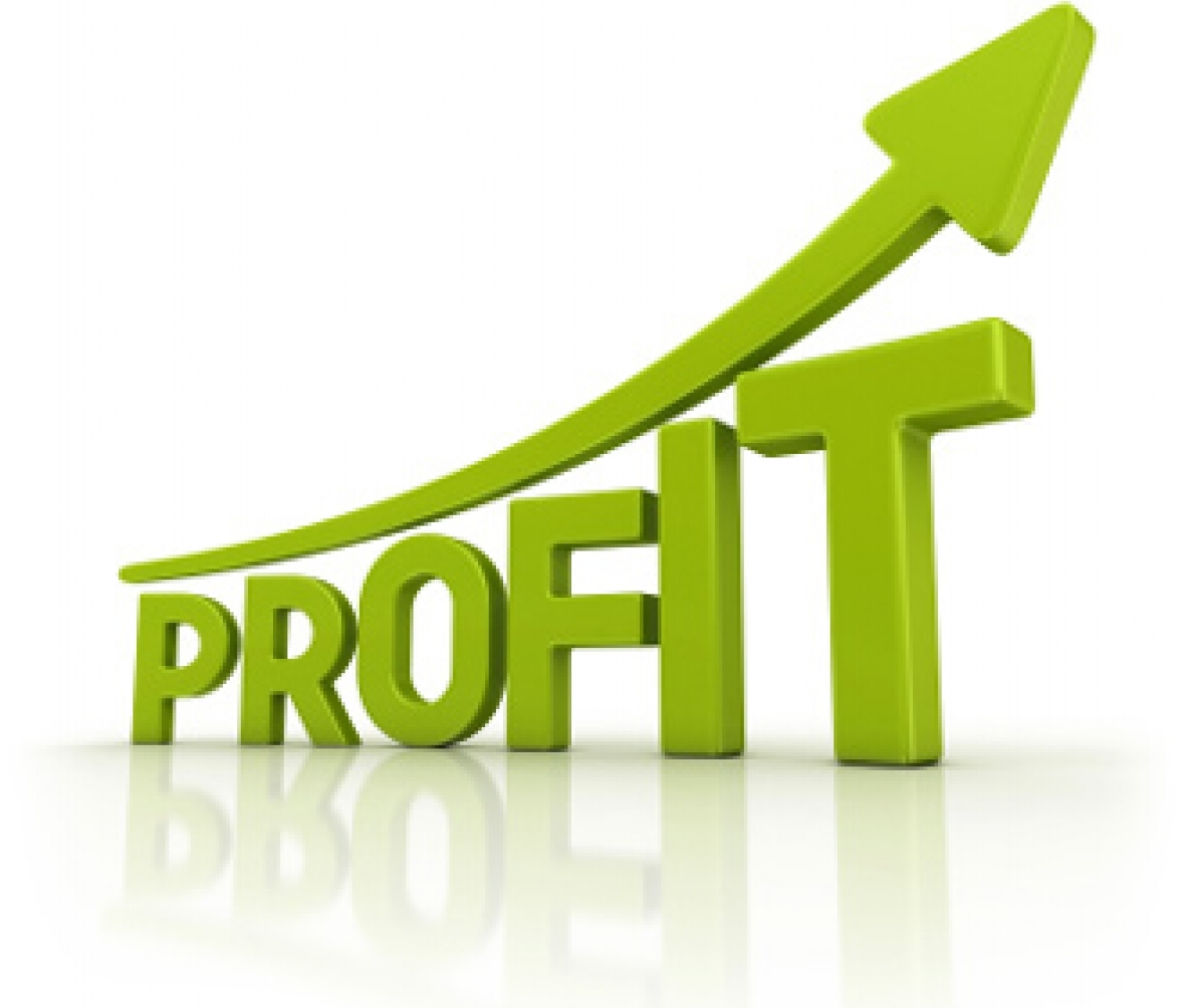 profit pic_0 source1 purchasing profit loss forms